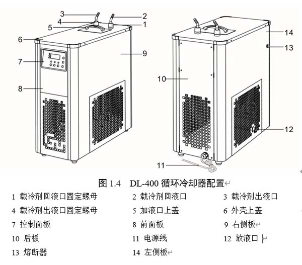 低溫冷卻循環器