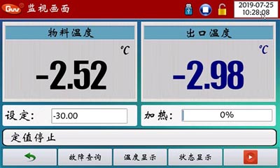 高低溫一體機監控畫面