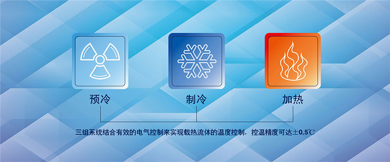 實驗室高低溫循環一體機