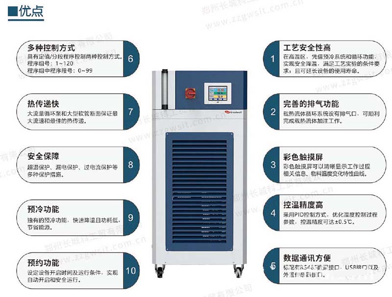 高低溫一體機在化工制藥行業的應用